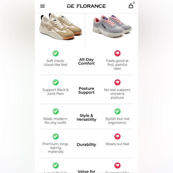 DF DE FLORANCE Cloudea™ women’s Sneakers Size 9.5 blue purple tan white - Picture 10 of 12